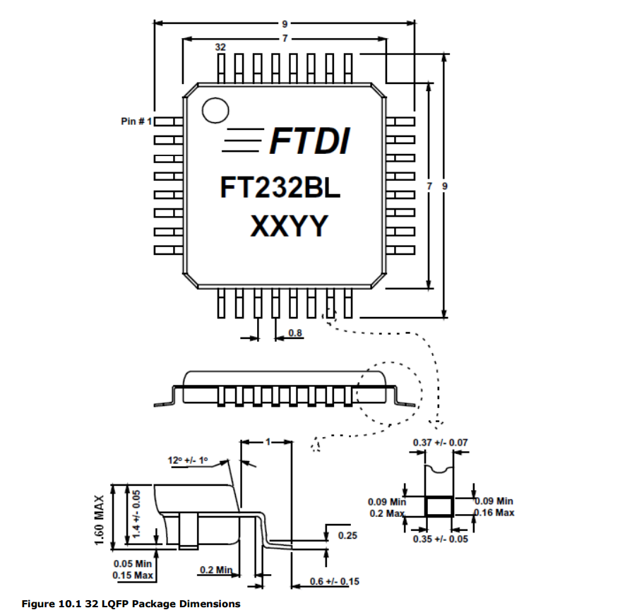 利用FT232实现USB转串口第7张
