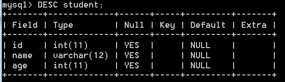 MySQL(一) 数据表数据库的基本操作第8张