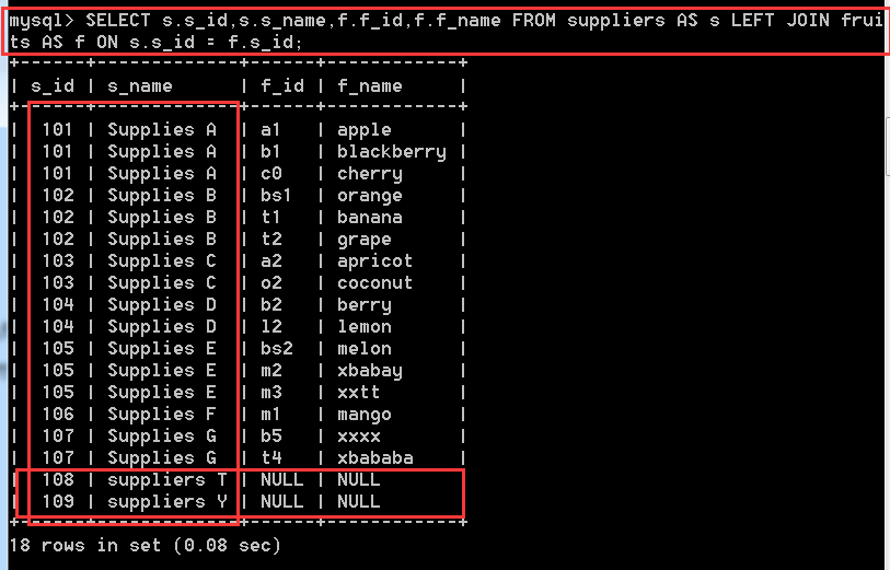 MySQL(三) 数据库表的查询操作【重要】第38张