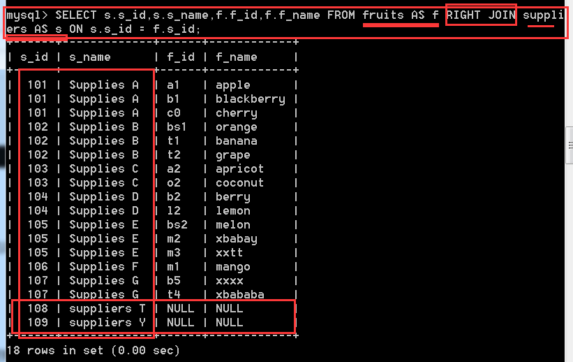 MySQL(三) 数据库表的查询操作【重要】第40张