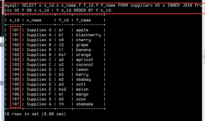 MySQL(三) 数据库表的查询操作【重要】第42张