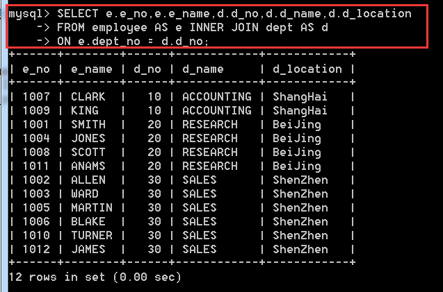 MySQL(三) 数据库表的查询操作【重要】第61张