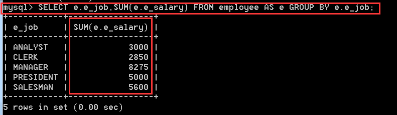 MySQL(三) 数据库表的查询操作【重要】第63张