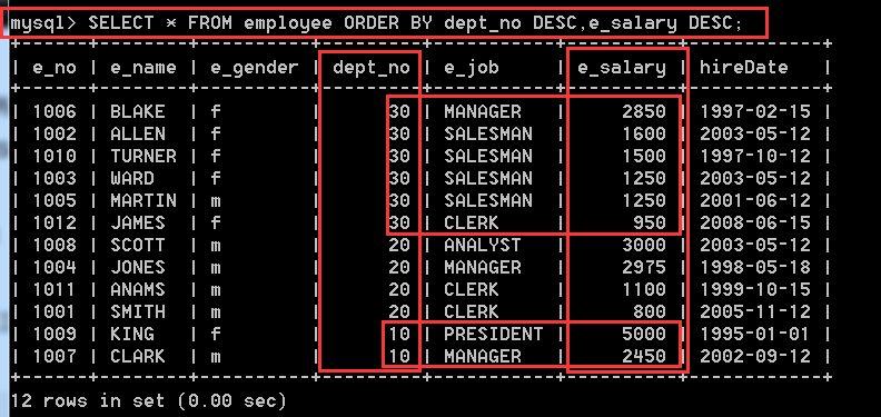 MySQL(三) 数据库表的查询操作【重要】第66张