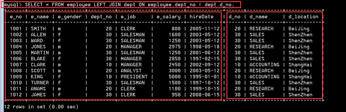 MySQL(三) 数据库表的查询操作【重要】第79张