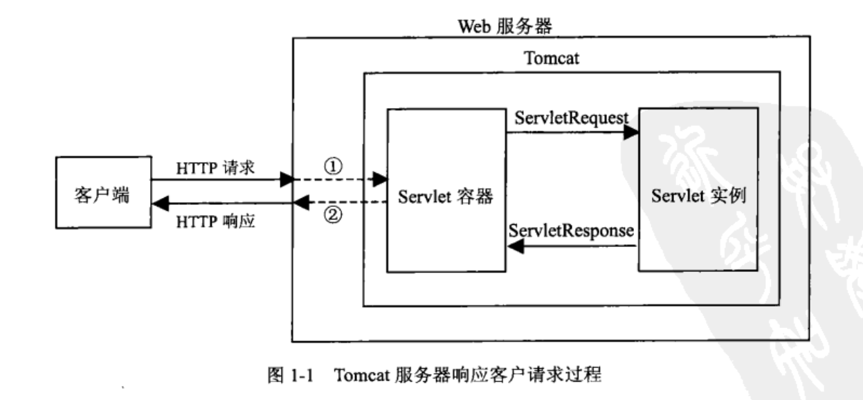 https://images2015.cnblogs.com/blog/874710/201702/874710-20170214204632894-1786729693.png