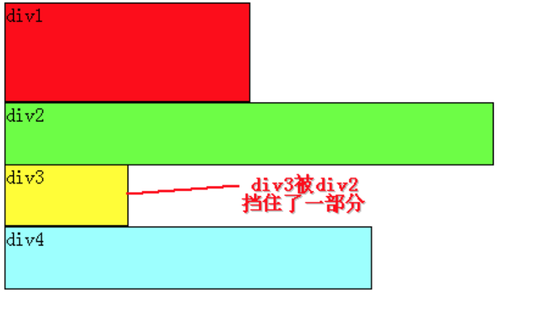 CSS美化自己的完美网页第45张