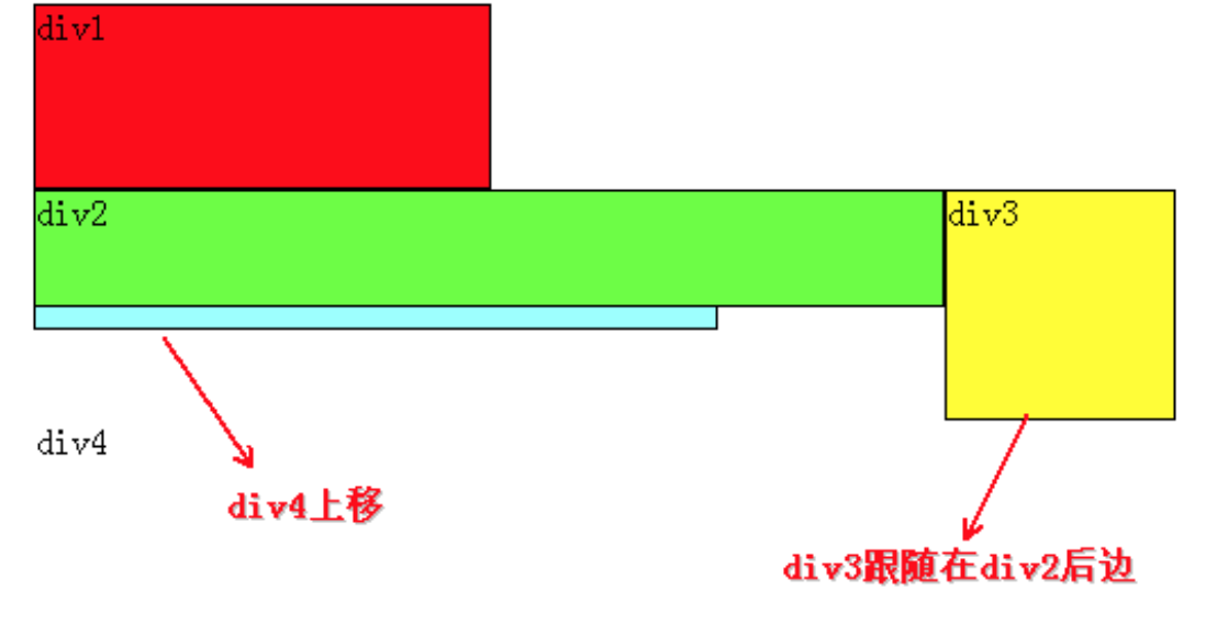 CSS美化自己的完美网页第47张