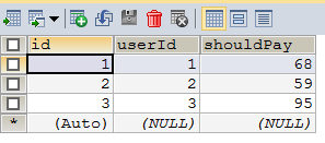 Having sum mysql