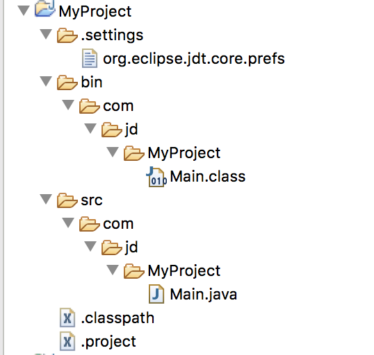 Eclipse中一个maven工程的目录结构 Macos Davietiming 博客园