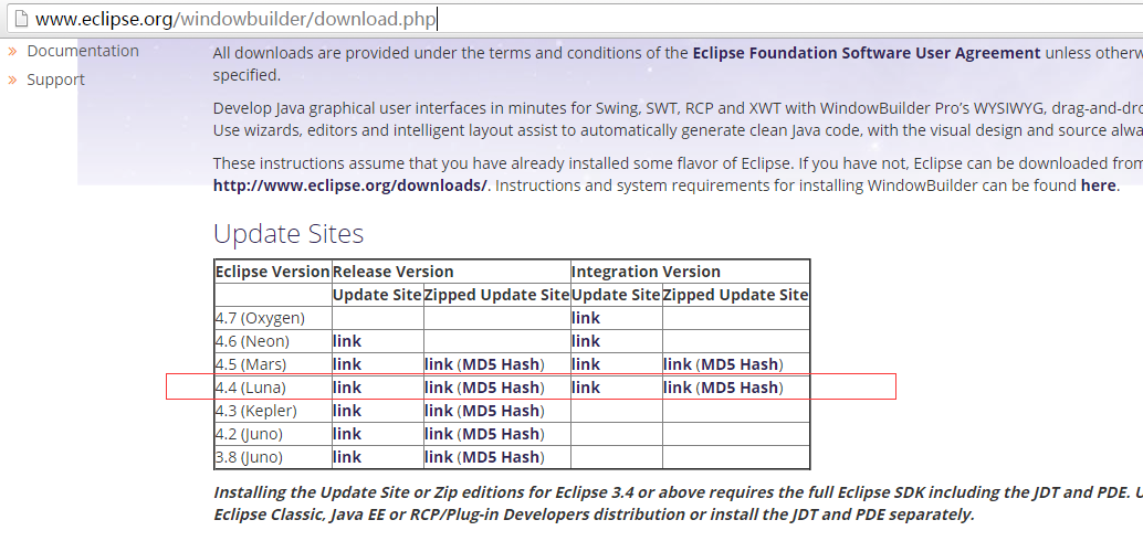 eclipse 搭建Swt 环境第2张