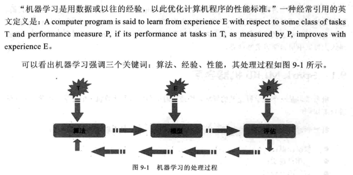 【Todo】【读书笔记】大数据Spark企业级实战版  Scala学习