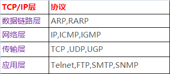 技術分享圖片