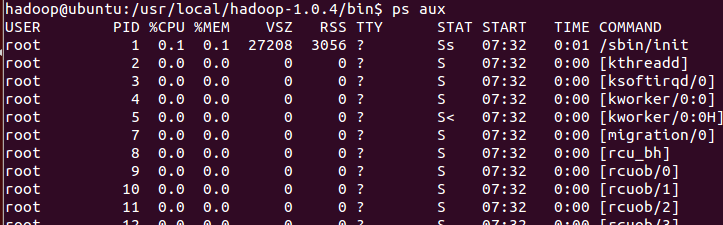 linux常用命令（50个）「建议收藏」