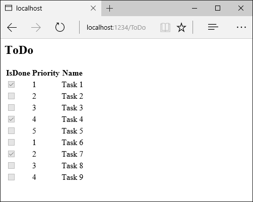 net core html交互，ASP.NET Core 中文文檔 第四章 MVC（3.9）視圖組件