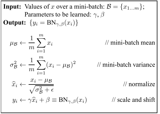 Batch normalization:accelerating deep network training by reducing internal covariate shift的笔记