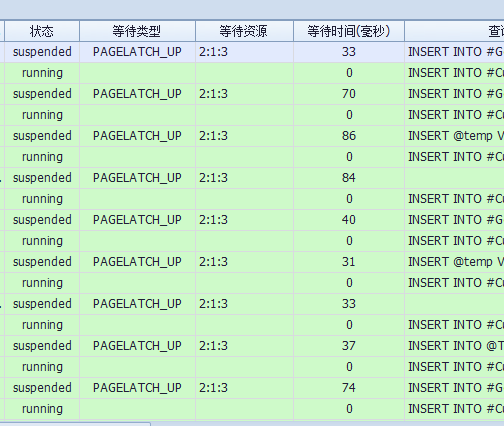 【等待优化】SQL SERVER常见等待——解决会话等待产生的系统问题第6张