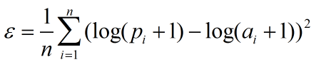 Keras val mean_absolute_error