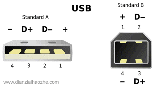 USB引脚及定义_u盘引脚数据线接线图