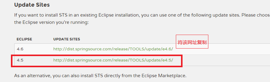 Eclipse中Spring插件的安装第1张