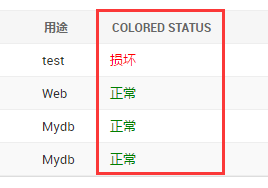 django后台admin的配置第4张