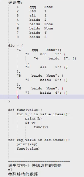 js小功能合集：计算指定时间距今多久、评论树核心代码、字符串替换和去除。第1张